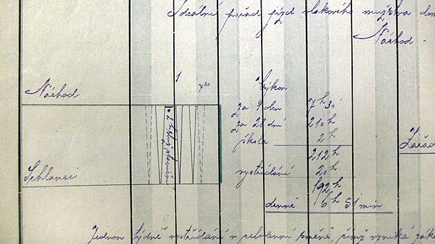 Nvrh slueb vlakovch et pro sek Nchod Schlaney z roku 1925