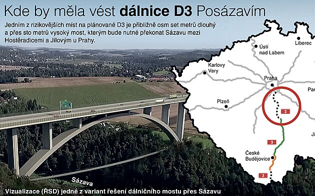 Merkezi Bohem D3'ün inşası, belki de özel paradan üç yıl içinde başlayacak, dedi RMD Başkanı