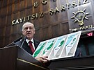 Turecký prezident Recep Tayyip Erdogan pi jednání poslaneckého klubu své...