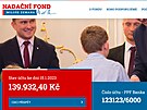 Webová stránka Nadaního fondu Miloe Zemana.