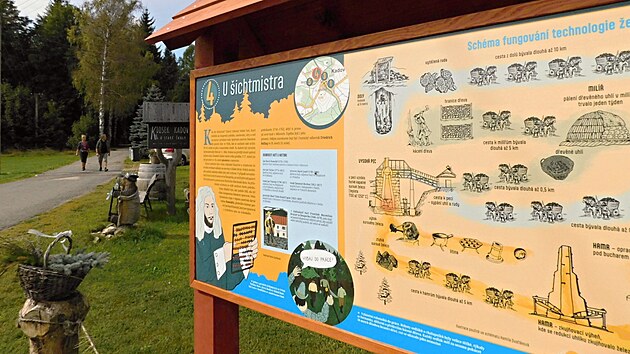 V Kadov� se t�bou �elezn� rudy a v�robou litiny zab�vali v letech 1651 a� 1874. Kadov byl sou�asn� hlavn�m centrem �elez�renstv� v okol�.