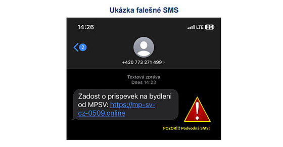 Ukázka falené SMS.
