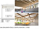 Rokycany se chystaj� postavit na z�klad� architektonick� sout�e t�locvi�nu a...