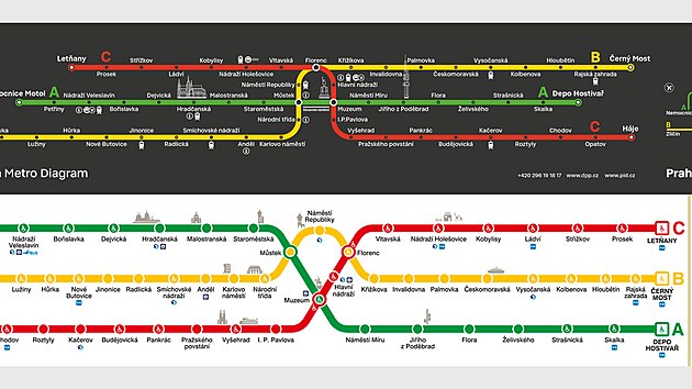 Nahoře nový, dole starý vizuál mapy pražského metra