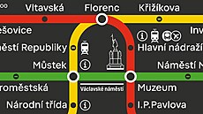 Nové schéma praského metra
