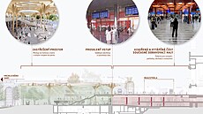 Schéma nového zastřešení hlavního nádraží (28. listopadu 2023)