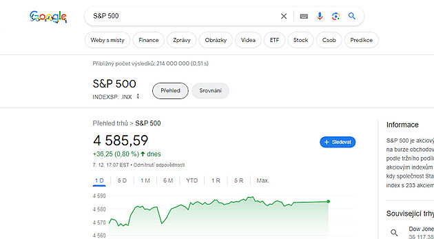 Google najde více než jen odkazy. Zkuste třeba souznačná slova a další