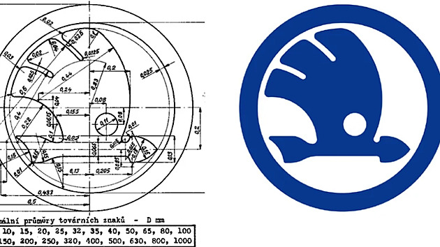 Slavné škodovácké logo slaví 100 let. Dnes má miliardovou hodnotu
