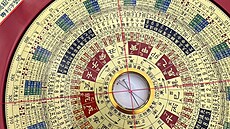 Horoskop, hvzdná znamení a numerologické propoty jsou pro práci ianga Bolea...