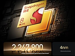 Xiaomi Redmi K70 Pro