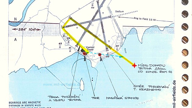 Pistvac mapa letit Shannon z roku 1951
