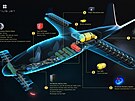 Schéma letounu Sirius Jet