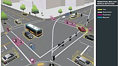 Frekventované zlínské k�i�ovatky bude �ídit telematický systém. Má p�inést...