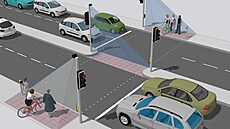 Frekventované zlínské k�i�ovatky bude �ídit telematický systém. Má p�inést...