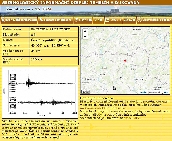 Slabé zemtesení se silou otesu, tedy magnitudem 0,6, se vyskytlo v...