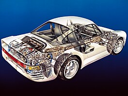 Porsche 959 (19861993)