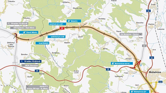 Dlnice D35 bude prochzet nronm ternem i v navazujcm seku ze Starho Msta do Mohelnice. Svd o tom i podln sklon dlnice mezi Maletnem a Mohelnic, kde doshne 4,4 procenta. Ve stoupn i klesn jsou proto navreny ti pruhy.