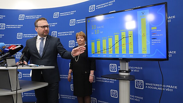 Ministr prce a socilnch vc a pedseda KDU-SL Marian Jureka na tiskov konferenci  k dchodov reform (1. bezna 2024)