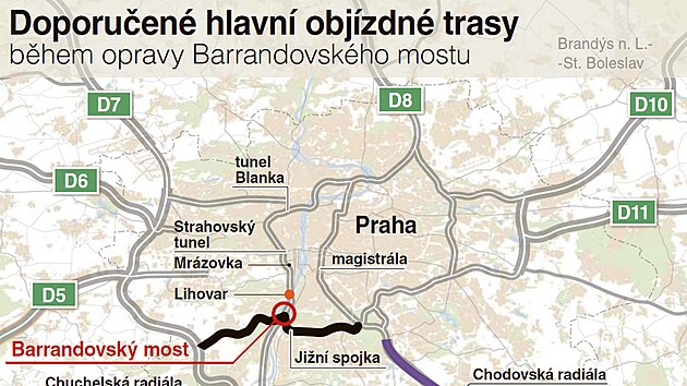Doporuen hlavn objzdn trasy bhem opravy Barrandovskho mostu.