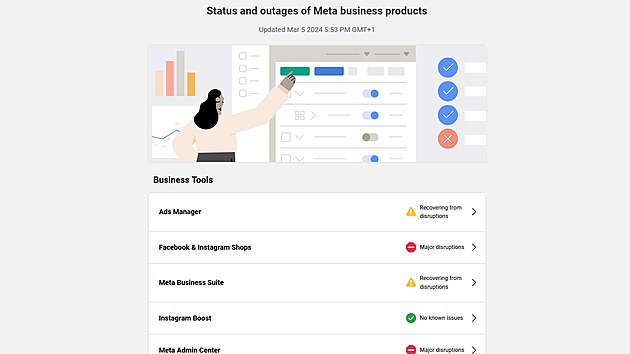 Stavov� str�nky produkt� spole�nosti Meta ukazuj� probl�my