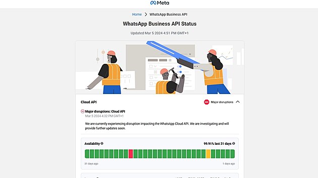 Informace o v�padku na ofici�ln�ch str�nk�ch spole�nosti Meta.