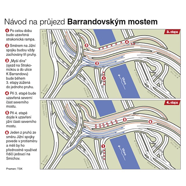 N�vod na pr�jezd Barrandovsk�m mostem