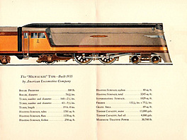 Parní lokomotiva Milwaukee Road Class A