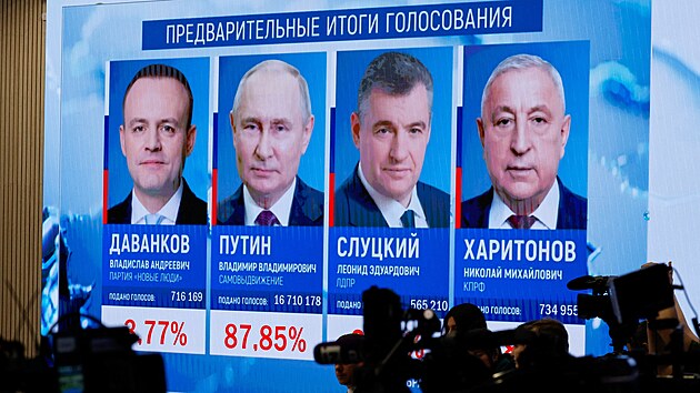 V Rusku po tech dnech hlasovn skonily prezidentsk volby. Vladimir Putin se s 87 procenty hlas stal jejich vtzem. (17. bezna 2024)