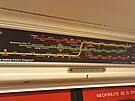 Nové schéma praského metra