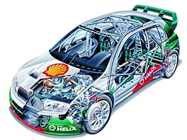 koda Fabia WRC (20032006)