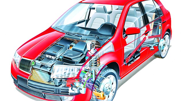 �koda Fabia (1999�2007)