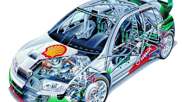 �koda Fabia WRC (2003�2006)