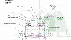 Spolek Katanka v roce 2023 navrhl vybudování ochranného rámu podél budoucí...