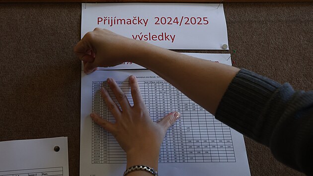 Zveejnn vsledky pijmacch zkouek na Gymnziu Jana Nerudy (15. kvtna 2024)