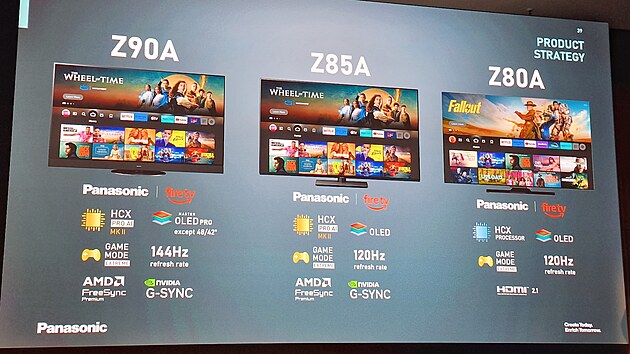 Syst�m Fire TV je ve v�ech topmodelech.