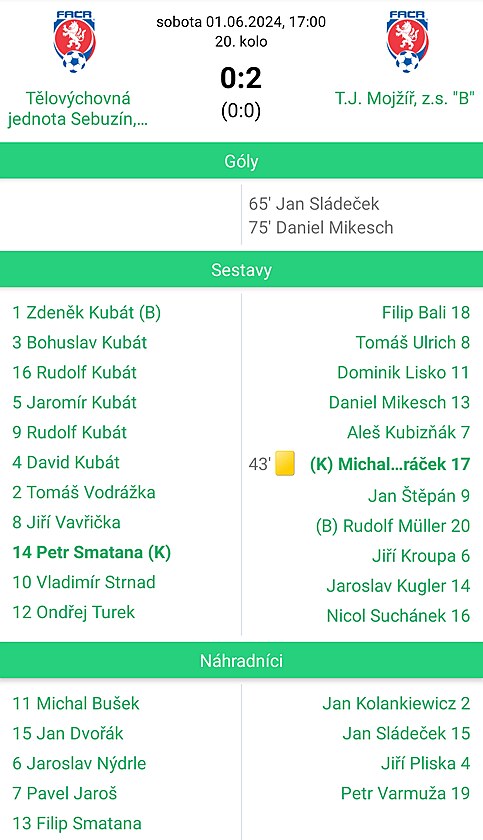Futbol nadirliği: bir takım, kadroda altı Kübalı.  Kardeşler, kuzenler ve çocuklar
