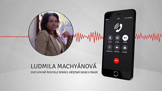 Ludmila Machynov - telefont