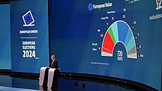 První projekce slo�ení stran do Evropského parlamentu promítají na velkoplo�né...