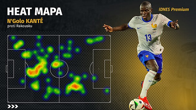 Nereden ortaya çıktı?  Kante sahayı domine etti ve kol bandını taktı.  Bu bir onurdur dedi
