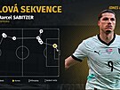 Gólová sekvence rozhodující branky v utkání Nizozemsko - Rakousko, jejím�...