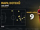 Mapa dotek� srbského úto�níka Luky Jovi�e v utkání proti Slovinsku.