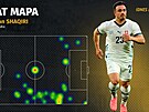Heatmapa �výcarského fotbalisty Xherdana Shaqiriho v zápase proti Skotsku