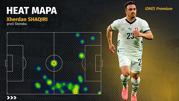 Heatmapa vcarskho fotbalisty Xherdana Shaqiriho v zpase proti Skotsku