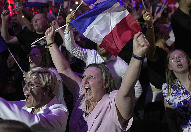 Výsledky francouzských voleb trhy tak špatně nevnímají. Posiluje i euro