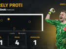 Jak si vedl turecký branká� Mert Günok v osmifinále proti Rakousku?