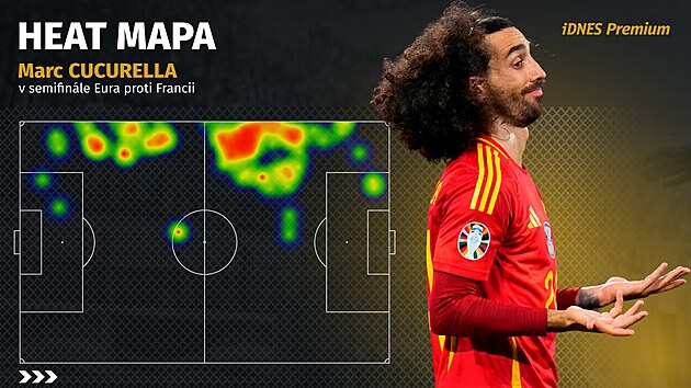 Heat mapa panlskho fotbalisty Marka Cucurelly. V jakch prostorech se...