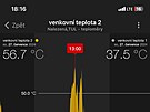 st stechy budovy E2 Technick univerzity v Liberci pokryly stojany pro...