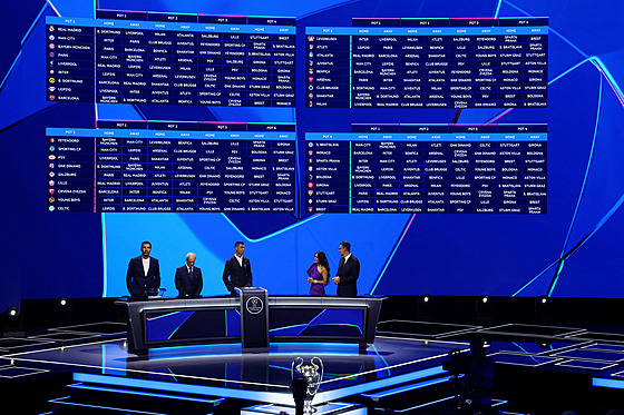 Los fotbalové Ligy mistr Spart pisoudil zápasy s Manchesterem City (venku),...