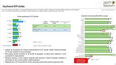 ilustra�ní snímek