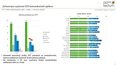 ilustra�ní snímek